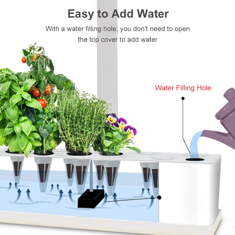 9 Pods Smart Hydroponics Growi - Hydroponic System ulasan dan harga