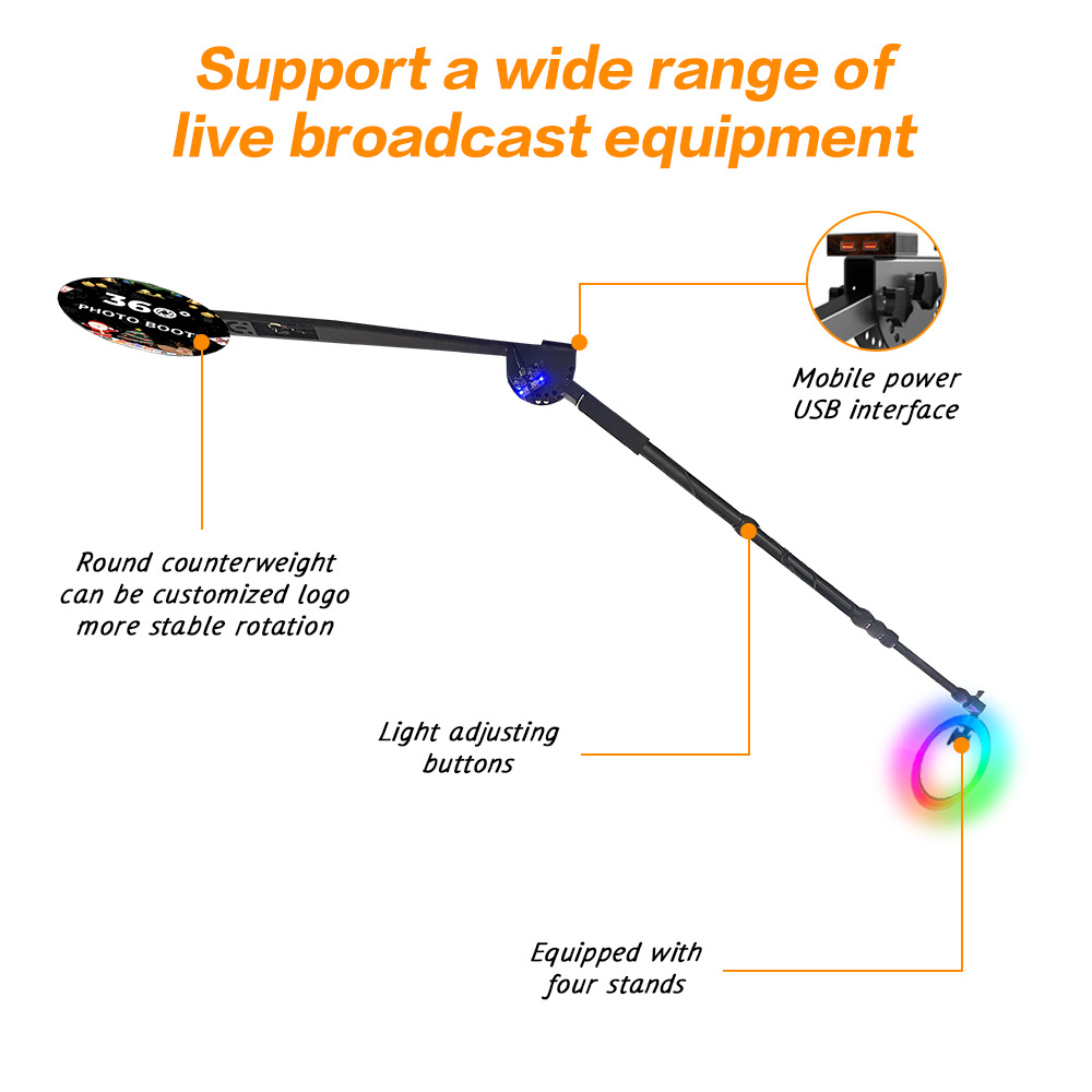 Photo booth ceiling Rotating p - Gardening Tools Photo ulasan dan harga